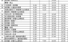 淮南新开辟公交路线（淮南公交车2021春季时间表）