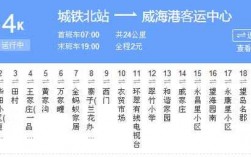 黄岛303路车公交路线（黄岛303路车公交路线查询）