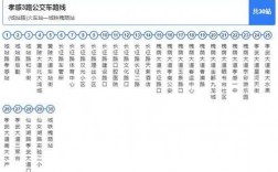 孝感3路公交路线（孝感三路车公交线路）