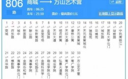 南京江宁806公交路线（重庆806公交站的公交路线）