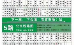 长汀3号公交路线（长汀3号公交路线时间表）