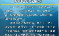 忻州城区最新公交路线（忻州城区公交运营线路图）