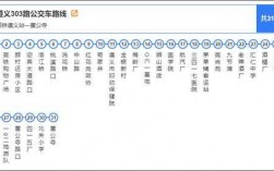 遵义市304路公交路线（遵义304末班车时间）