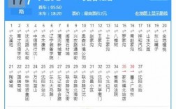 沈阳市177公交路线（沈阳177公交车线路查询）