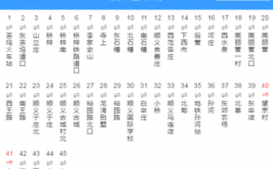 厦门942路公交路线（厦门942路快车公交车路线路线）