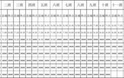 朔州八路公交路线（朔州8路公交车时间表）