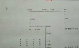 渭南316路车公交路线（渭南316路车的公交路线）