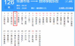 126路车公交路线（126路车公交路线图新乡市）