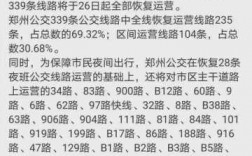 郑州187公交路线（郑州公交188路时刻表）