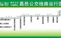 昌邑各路公交路线（昌邑市公交线路图）