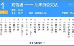 b支1公交路线（b支1路公交车）