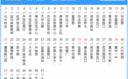 北京兴15路公交路线（北京公交兴15运行时间）