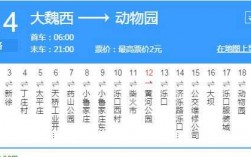 济南127路公交路线（济南127路发车时间表）