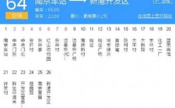 南京公交路线查询64的简单介绍