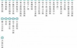 济南公交912公交路线（济南公交910路线实时）