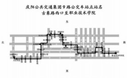 西峰9路公交路线图（西峰9路公交路线图最新）