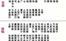 重庆梁平103公交路线（梁平公交车104的路线）