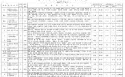 常州715公交路线（常州75路公交车时间表）