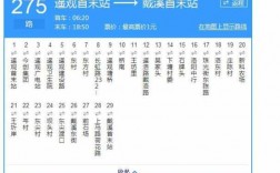 773公交路线（773公交车时刻表）