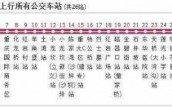 974公交路线（974公交车路线时间表）