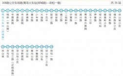 黄岛12路车公交路线（黄岛12路车路线时间表）