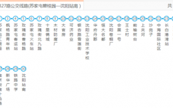 沈阳327路公交路线（沈阳327公交车路线）