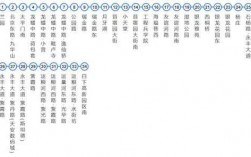 南京市93路公交路线（南京市93路公交路线时间表）