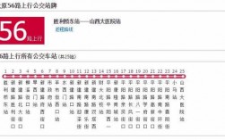 太原五十六路公交路线（太原五十六路公交路线时间表）