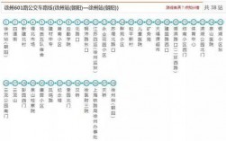 徐州十八路公交路线（徐州18路路公交车路线查询）