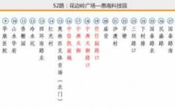 惠州20路公交路线（惠州22路公交时刻表）