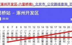 涿州市838公交路线（涿州838公交电话查询）