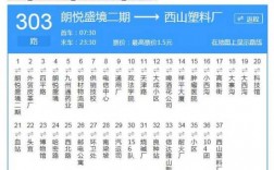 乌鲁木市303公交路线（乌鲁木齐303路公交车路线查询）