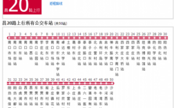 昌二十路公交路线（昌20路末班车几点）