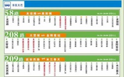 乌市3002公交路线（乌市新火车站公交路线）