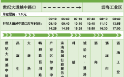 393路公交路线（393路公交车路线路线）