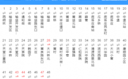 937路支线公交路线（937支1公交车路线）