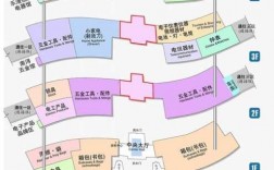 义乌家具市场公交路线（义乌家具批发市场地址）