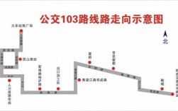 哈尔滨103路公交路线（哈尔滨103路公交车路线）