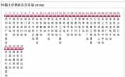 苏州130公交路线（苏州130公交路线途经线路表）