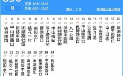 江西南昌511公交路线（南昌511路发车间隔时间表）