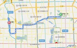 北京公交路线申请（北京公交如何申诉）