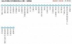 204路车公交路线（204路车公交路线查询）