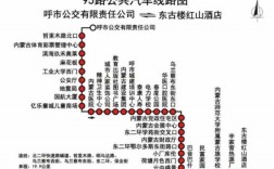 呼市60路公交路线（呼市60路公交路线到敕勒川公园怎么走）