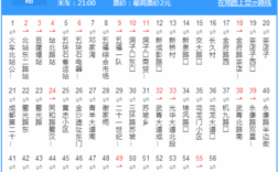 成都622公交路线（成都公交662时刻表）