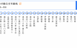 扬州20路晚班公交路线（扬州20路晚班公交路线时间表）