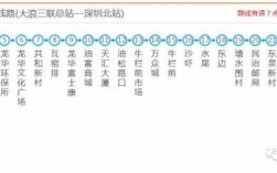 深圳m446公交路线（深圳公交m444公交路线）