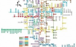 长垣最新公交路线图（长垣最新公交路线图片）