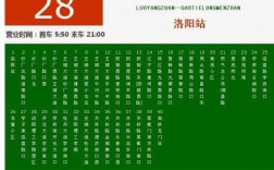 洛阳28路公交路线图（洛阳28路公交车路线及时间表）