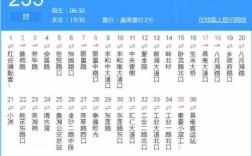 南昌260公交路线（南昌260公交车的行车路线图）