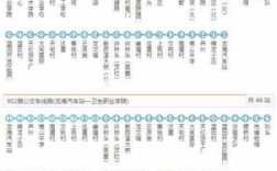 福建晋江902公交路线（晋江k902路公交车时间）